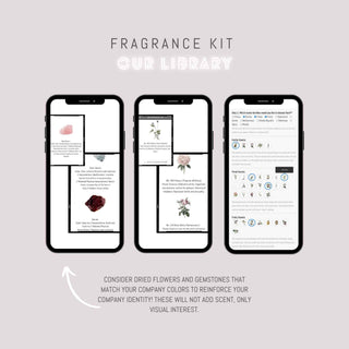 Virtual Corporate Events - Make Your Own Custom Fragrance with DIY Kits (Zoom Workshop)