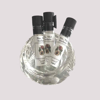 DIY Perfume Kit