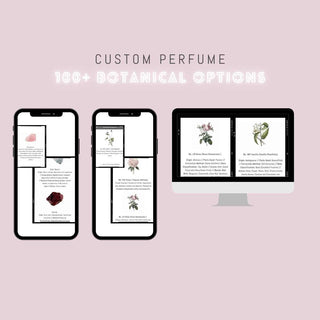 Gift an Experience - Custom Perfume Gift Certificate